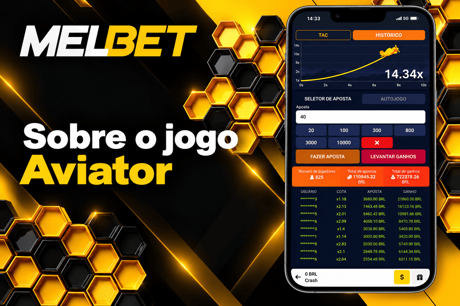 Sobre o jogo Aviator Melbet: gráfico de multiplicador 14.34x e histórico de apostas no celular