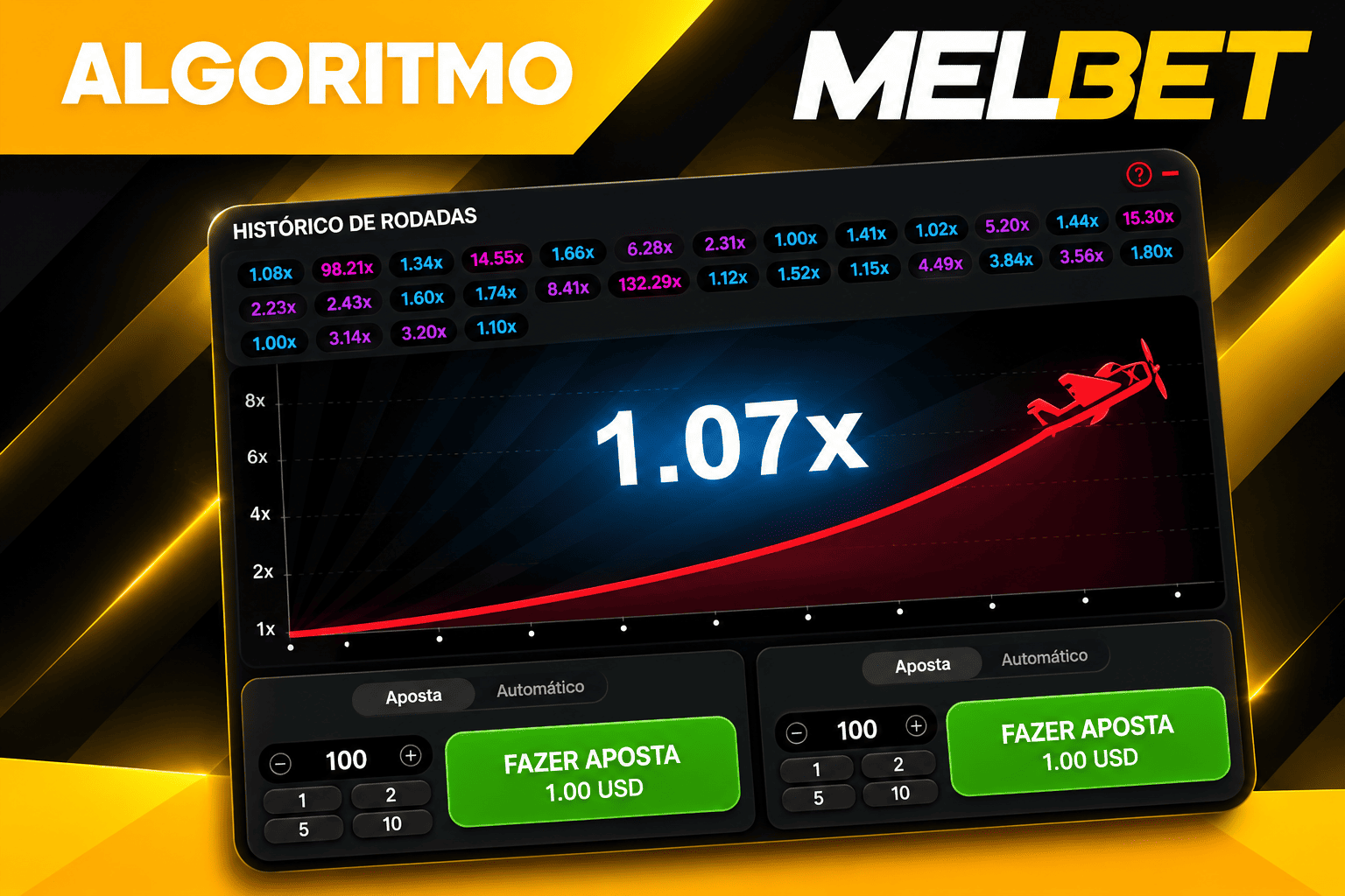 Algoritmo do Aviator Melbet com histórico de rodadas e multiplicador 1.07x